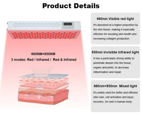 kopen 300W van de de Machines660nm 850nm Huid van de rood lichttherapie de Verjongingspdt LEIDENE Therapiemachine online vervaardiging