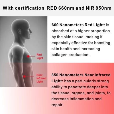 kopen 90W hele lichaam rood licht therapie De perfecte keuze voor ooggezondheid en bescherming van het zicht online vervaardiging