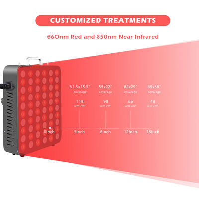 kopen 5W spaander300w Infrarood Licht Comité Geen Therapie van de Trillings Fysieke Pijn online vervaardiging