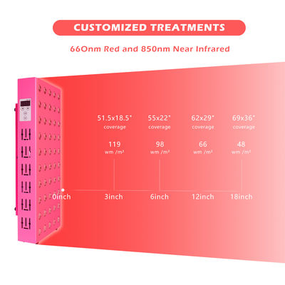 kopen De Verjongings300w Infrarode Lichte Comité 60Pcs 5W van de Phototherapyhuid Spaanders online vervaardiging