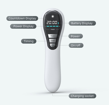 Lase Cold Near Infrared Light Therapy Device voor wondgenezing