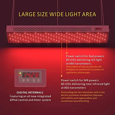 Gemakkelijke lichaamsverzorging 1000W Rood licht therapie paneel 50Hz-60Hz Frequentiebereik