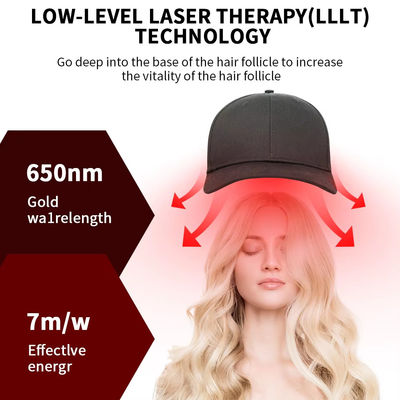 Nieuwe aankomst Nabij-infrarood haargroei pijnverlichting licht 660 850 rood licht led therapie hoed rood licht led therapie hoed