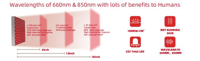45W van de LEIDENE het Comité Infrarode 850nm Combo Rood lichttherapie voor Huid het Aanhalen 1